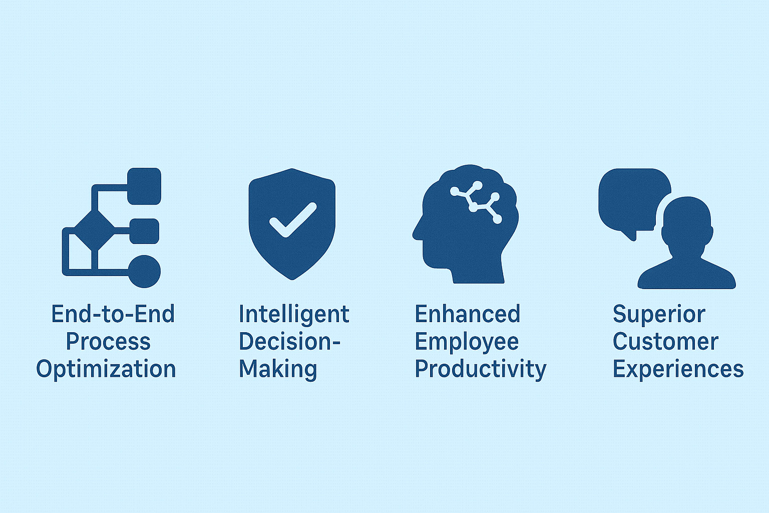 Benefits illustration